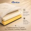 Natural Latex Compressed Mattress | 2-Layer Support - Foamexo