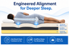 Memory Foam Compressed Mattress | 3-Layer Aero Touch with Cool-Flow - Foamexo